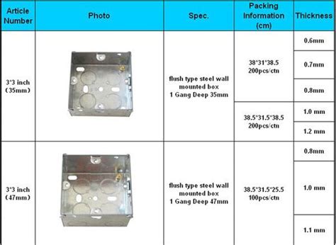 electric gang box|electrical box size chart.